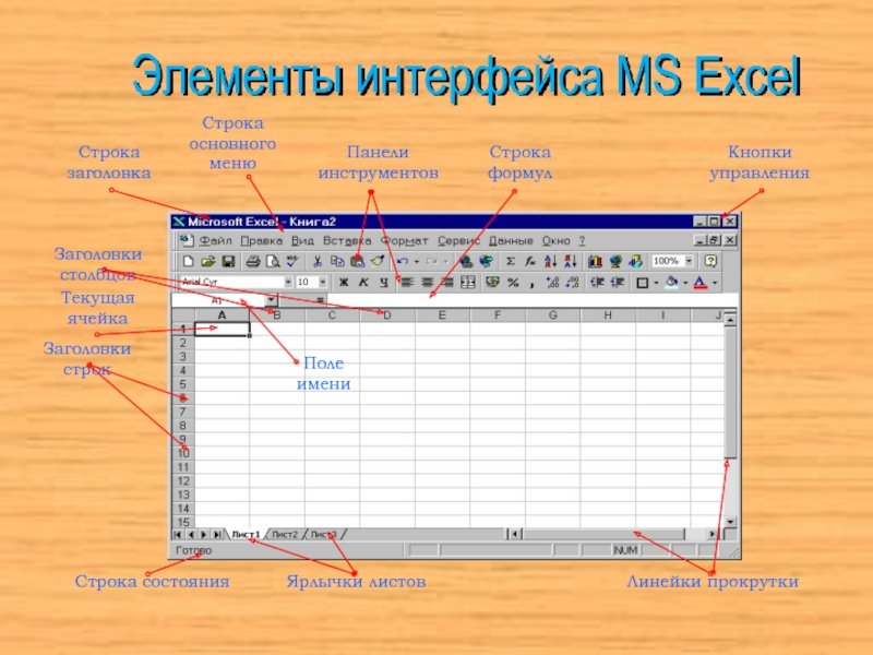 Диаграммы ms excel это инструмент предназначенный для