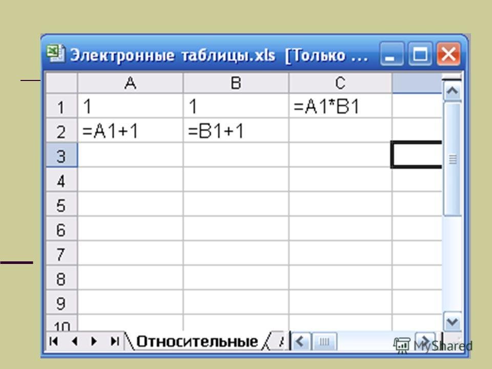 Электронные таблицы это программы