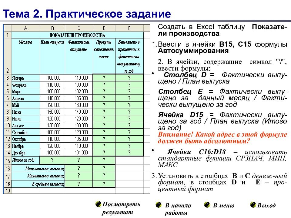 Основные функции электронных таблиц построение различного вида диаграмм