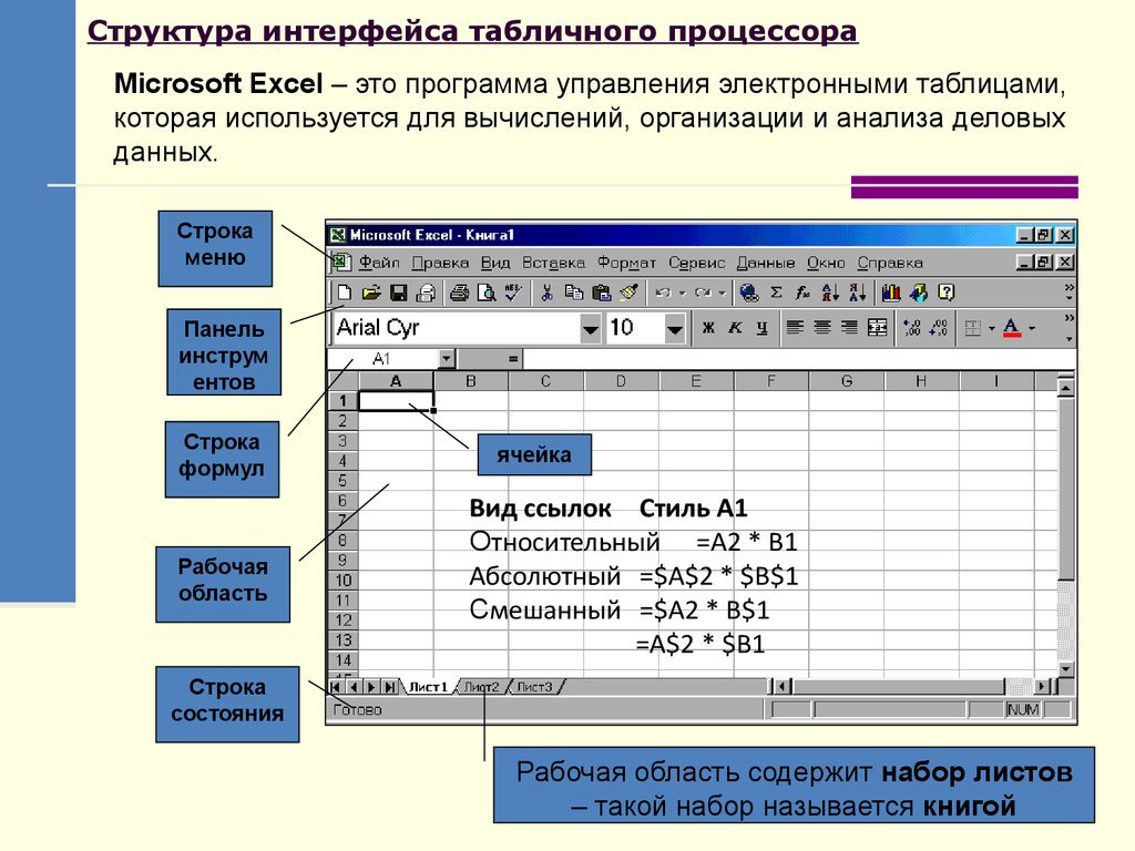 Презентация по информатике табличный процессор excel