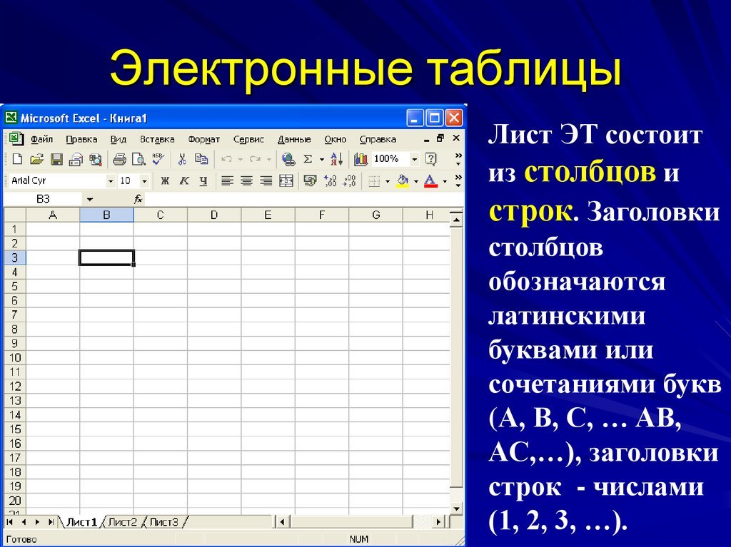 Какой из типов данных не относится к основным в электронных таблицах число текст рисунок формула