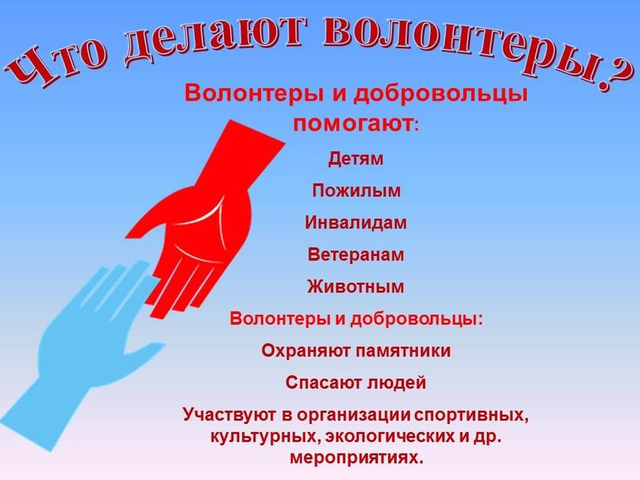 Картинки с днем волонтера