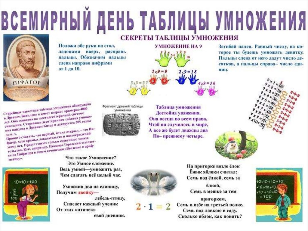 Проект всемирное умножение