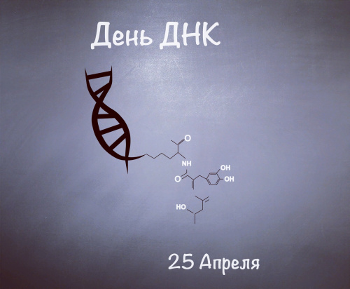 Картинки с Международным Днем ДНК (13 открыток). Картинки с надписями