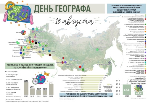 Картинки с Днем географа (65 открыток). Картинки