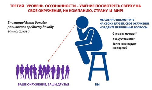 Картинки с Днем осознанности (80 открыток). Картинки с надписями и поздравлениями на День осознанности