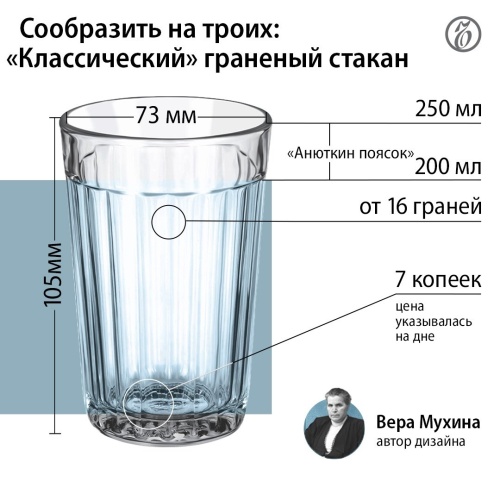 Картинки с Днем рождения гранёного стакана (79 открыток). Открытки