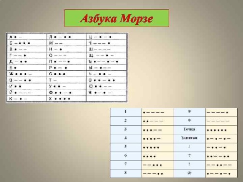 Картинки с Международным днем точки (28 открыток). Картинки с надписями и поздравлениями на Международный день точки