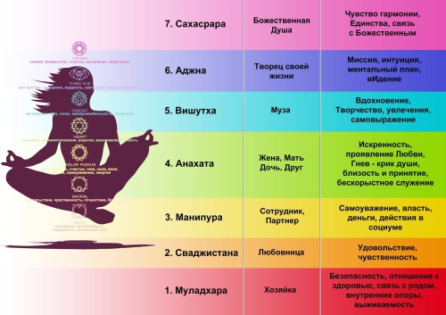 Картинки с Днем осознанности (80 открыток). Картинки с надписями и поздравлениями на День осознанности