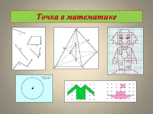 Картинки с Международным днем точки (28 открыток). Картинки с надписями и поздравлениями на Международный день точки