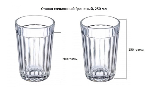 Картинки с Днем рождения гранёного стакана (79 открыток). Картинки