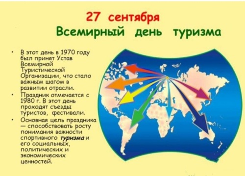 Картинки с Всемирным днем туризма (80 открыток). Красивые открытки с Всемирным днем туризма