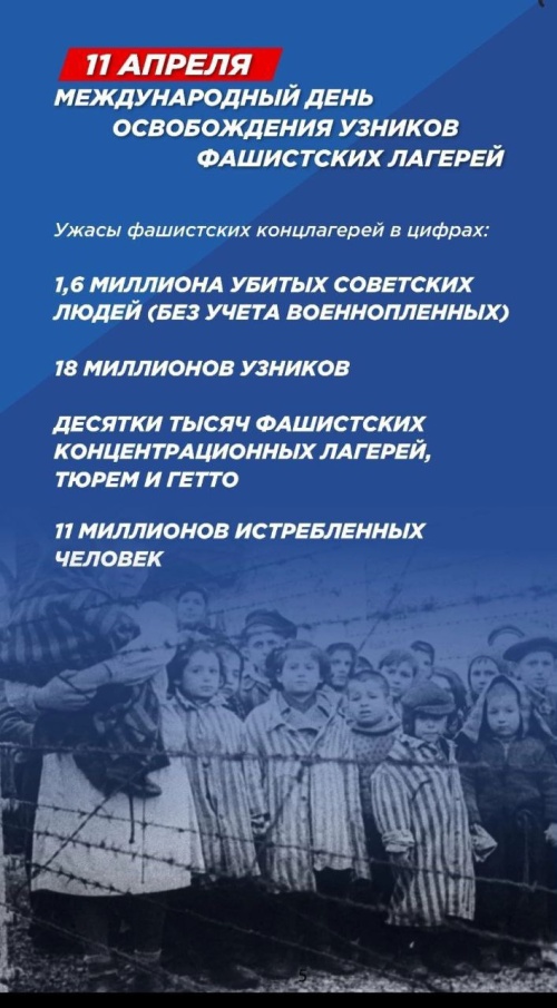Картинки с Днем освобождения узников фашистских концлагерей (57 открыток). Картинки с надписями и поздравлениями на Международный день освобождения узников фашистских концлагерей