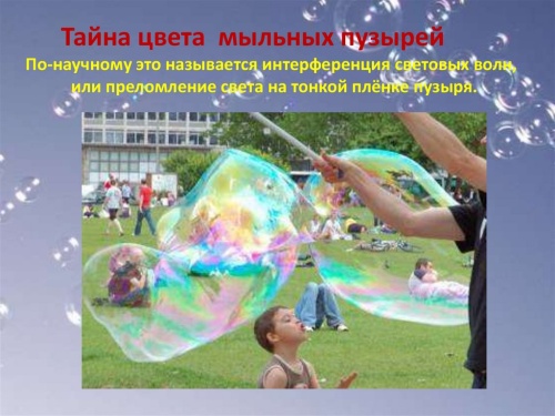 Картинки с Днем пускания мыльных пузырей (37 открыток). Картинки с надписями и поздравлениями на День мыльных пузырей