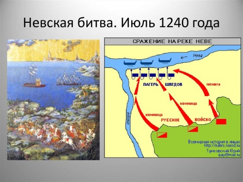 Картинки с Днем Нeвcкoй битвы (59 открыток). Прикольные открытки с Днем Нeвcкoй битвы