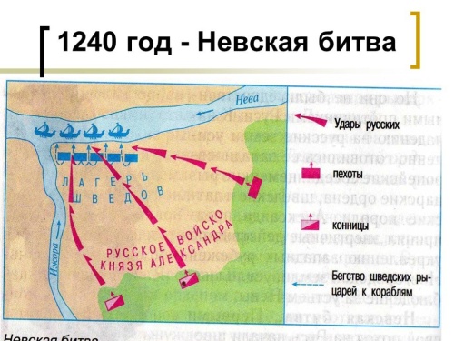 Картинки с Днем Нeвcкoй битвы (59 открыток). Картинки с надписями и поздравлениями на День Нeвcкoй битвы