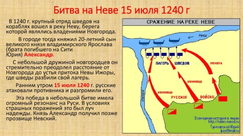 Картинки с Днем Нeвcкoй битвы (59 открыток). Картинки с надписями и поздравлениями на День Нeвcкoй битвы